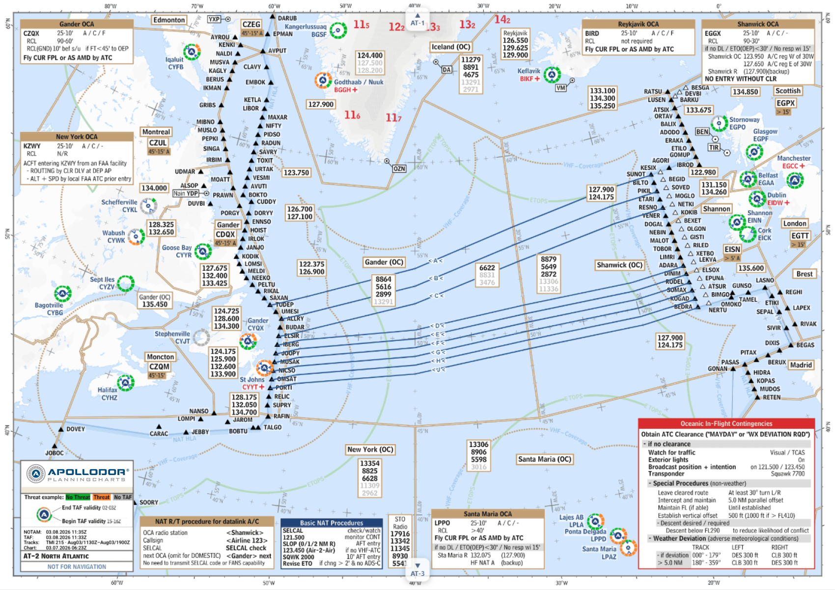 AT-2 North Atlantic chart